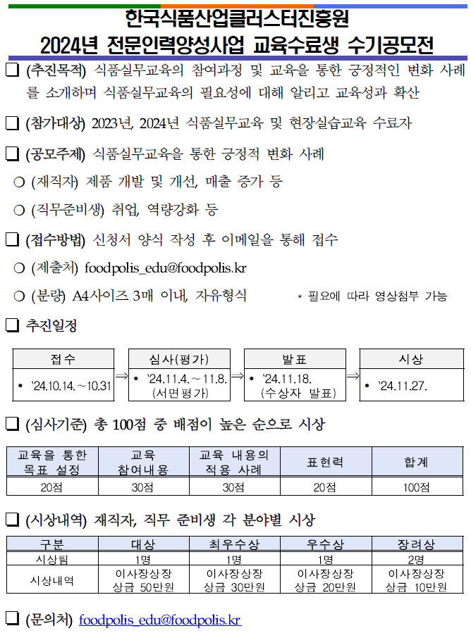 
한국식품산업클러스터진흥원 2024년 전문인력양성사업 교육수료생 수기공모전
(추진목적) 식품실무교육의 참여과정 및 교육을 통한 긍정적인 변화 사례
를 소개하며 식품실무교육의 필요성에 대해 알리고 교육성과 확산
(참가대싱) 20%님 2024년 식품실무교육 및 현장실습교육 수료자
口 (공모주제) 식품실무교육을 통한 긍정적 변화 사례
0 (재직자 제품 개발 및 개41 매출 증가 등
0 (직무준비생) 취업, 역량강화 등
(접수방법) 신청서 양식 작성 후 이메일을 통해 접수
0 (제출처) fⅨkl卜℃恤 edu@foodB)luskr
0 (분량) A4시OI즈 3매 이내, 자유형식
* 필요에 따라 영상첨부 가능
추진일정
접수 '2410.14-10.31
심사(평가) '24.11.4.~11.8.
(서면평가)

발표
'2411.18.
(수상자 발표)
口 (심사기준) 총 100점 중 배점이 높은 순으로 시상
교육을 통한목표설정
20점
교육참여내용
30점
교육 내용의
적용사례
30점
표현력
20점
합계 
100점
(시상내역) 재직자, 직무 준비생 각 분야별 시상
구분 대상 최우수상 우수상 장려상
시상팀 1명 1명 1명 2명
시상내역 이사장상장 상금 50만원
이사장상장 상금 30만원 이사장상장 상금 20만원 이사장상장상금 10만원
(문의처) foodpolis edu@foodpolis.kr
 