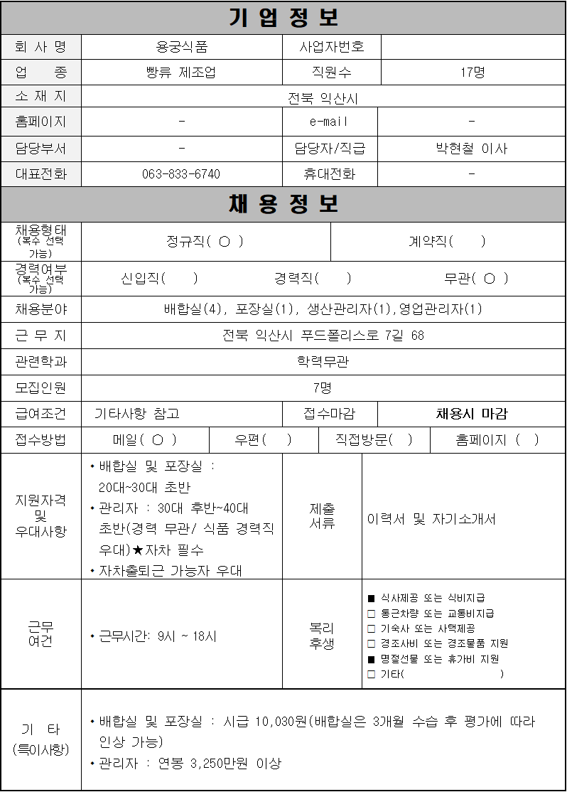 입주기업 채용공고