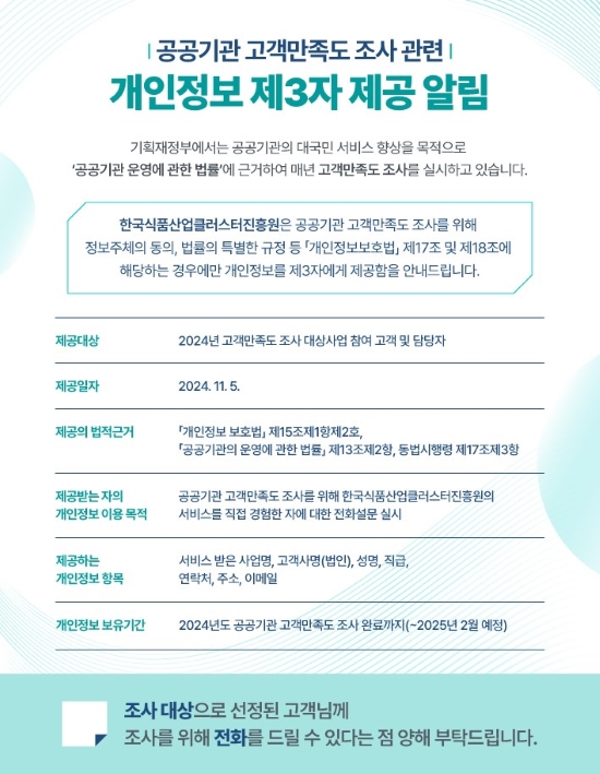 공공기관 고객만족도조사관련 개인정보제3자제공알림 기획재정부에서는 공공기관의 대국민 서비스 향상을 목적으로 공공기관운영에 괂나 법률에 근거하여 매년 고객만족도 조사를 실시하고 있습니다. 한국식품산업클러스터진흥원은 공공기관 고객만족도 조사를 위해 정보주체의 동의 법률의 특별한 규정 등 개인정보보호법 제 17조 및 제18조에 해당하는 경우에만 개인정보를 제3자에게 제공함을 안내드립니다. 제공대상 2024년 고객만족도조사 대상사업 참여 고객 및 담당자 제공일자 2024.11.5 제공의법적근거 개인정보보호법 제15조 제1항제2호 공공기관의 운영에 관한 법률 제 13조 제2항 동법시행령 제 17조 제3항 제공받는자의 개인정보이용목적 공공기관 고객만족도 조사를 위해 한국식품산업클러스터 진흥원의 서비스를 직접 경험한 자에 대한 전화설문실시 제공하는 개인정보항목 서비스 받은 사업명 , 고객사명 법인 성명 직급 연락처 주소 이메일 개인정보 보유기간 2024년도 공공기관 고객만족도 조사 완료까지 2025년 2월 예정 조사대상으로 선정된 고객님꼐 조사를 위해 전화를드릴수있다는점양해부탁드립니다.